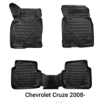 Gumene patosnice 3D kadice